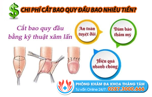 Bảng giá cắt bao quy đầu