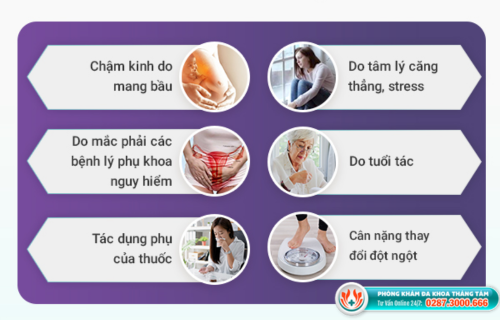 Nguyên nhân chậm kinh nguyệt